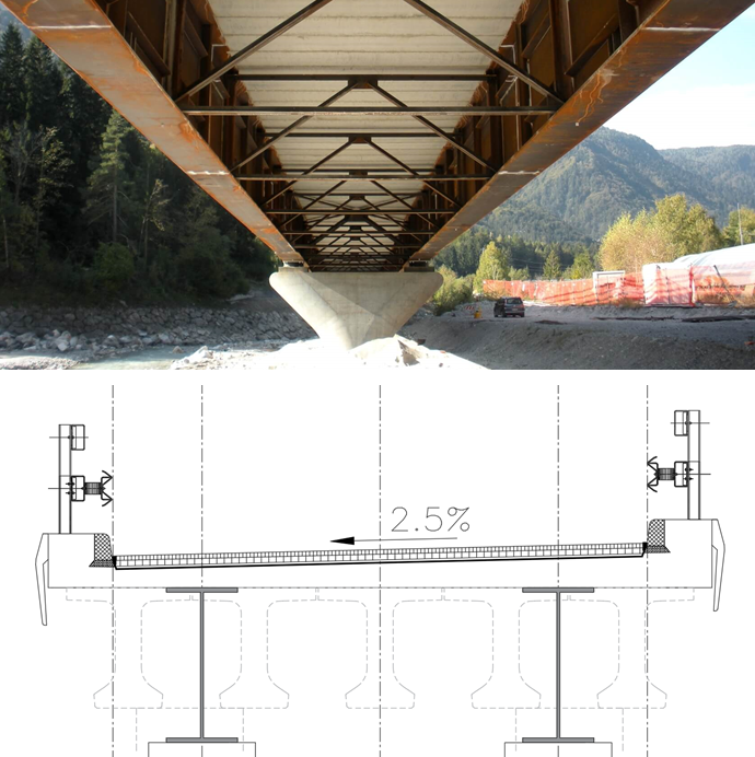 Composite Bridge Design Sinaia Road Passage